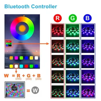 LED Trak Svetlobe Wifi 5050 RGB 2835 Bluetooth Nepremočljiva Prilagodljiv Žarnico, Trak Trak Diod Trak DC 12V 5M Glasbo Sinhronizirati Barve+Adapter