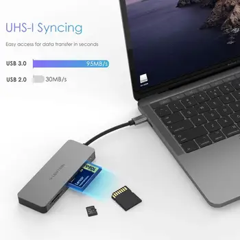 USB C za SD/Micro SD/CF Kartic, USB Tip C Pomnilniško Kartico Adapter za MacBook Pro 16 (Boben 3 Vrata)，Novi MacBook Air 13