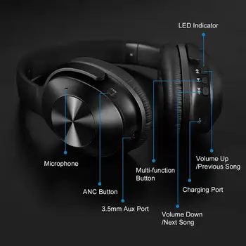 OneOdio Original A9 Bluetooth Slušalke, Aktivni šumov Brezžične Slušalke Z Mikrofon Za Telefon, TV