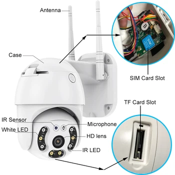 4G SIM CCTV IP Kamere PTZ Prostem Polobli Security Monitor 1080P H. 265X CCTV Kamera Mini kartice SD Kartico Širitev